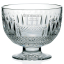 Victoria Pedestal Bowl